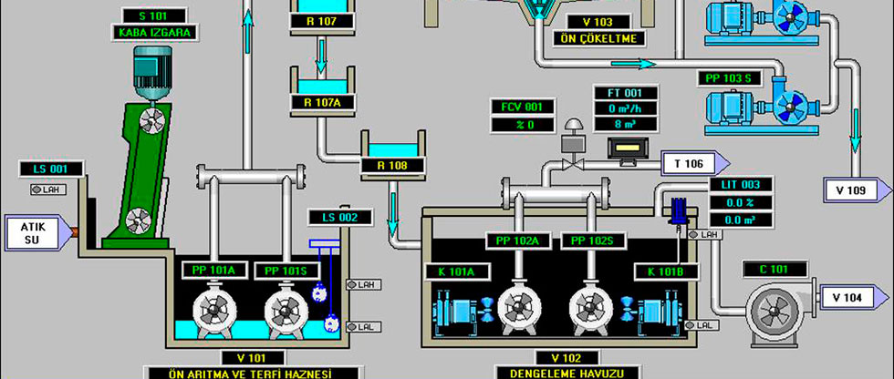 Digicomp Automação Industrial